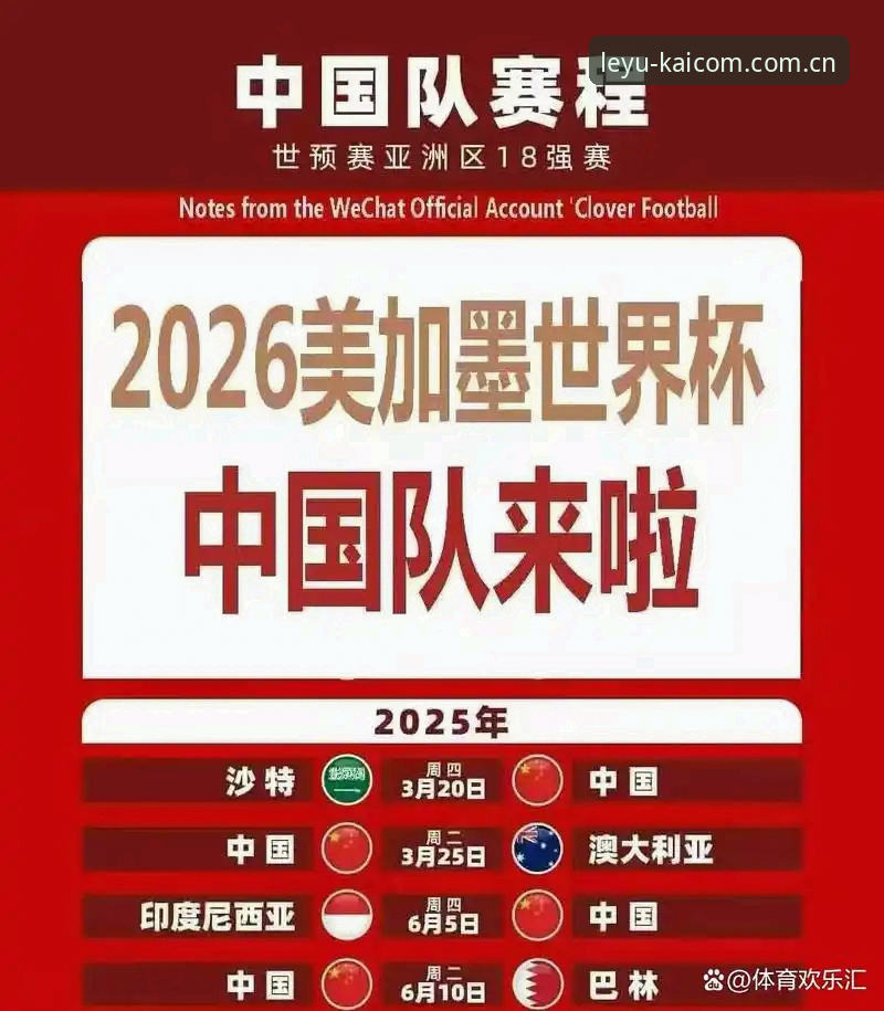 2030年世界杯扩军至66队操作教程：从乐鱼体育官网看懂中国男足的参赛机遇