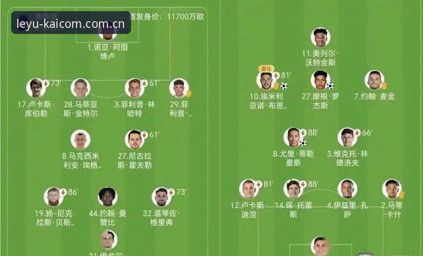 乐鱼体育中国官方 欧联杯决赛最新动态:埃梅里率维拉3-0完胜弗赖堡,创历史纪录捧杯